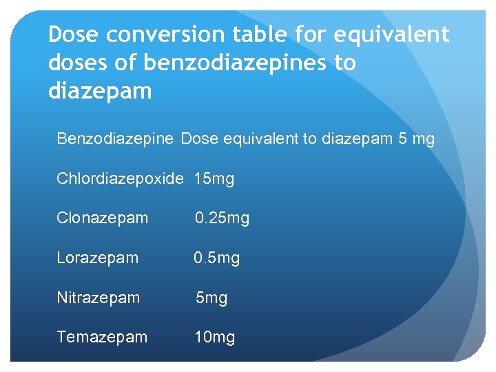 Dose conversion table for equivalent doses of benzodiazepines to diazepam Benzodiazepine Dose equivalent to