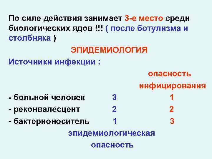 По силе действия занимает 3 -е место среди биологических ядов !!! ( после ботулизма