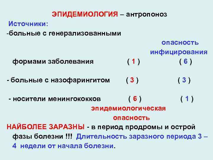 ЭПИДЕМИОЛОГИЯ – антропоноз Источники: -больные с генерализованными формами заболевания - больные с назофарингитом (1)