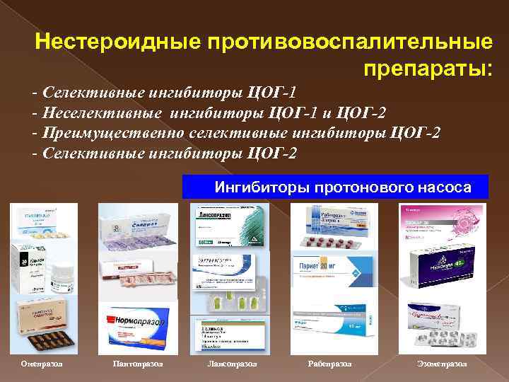 Нестероидные противовоспалительные препараты: - Селективные ингибиторы ЦОГ-1 - Неселективные ингибиторы ЦОГ-1 и ЦОГ-2 -