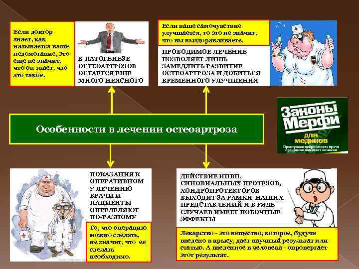 Если доктор знает, как называется ваше недомогание, это еще не значит, что он знает,