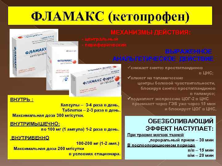 ФЛАМАКС (кетопрофен) МЕХАНИЗМЫ ДЕЙСТВИЯ: - центральный - периферический ВЫРАЖЕННОЕ АНАЛЬГЕТИЧЕСКОЕ ДЕЙСТВИЕ ВНУТРЬ : Капсулы
