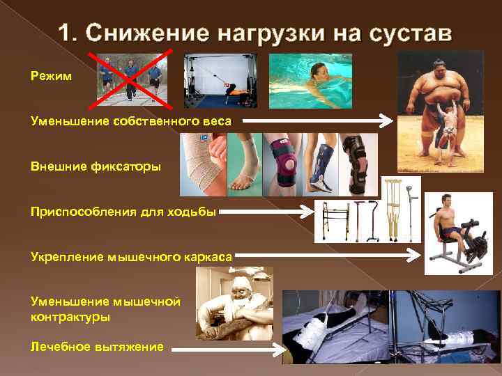 1. Снижение нагрузки на сустав Режим Уменьшение собственного веса Внешние фиксаторы Приспособления для ходьбы