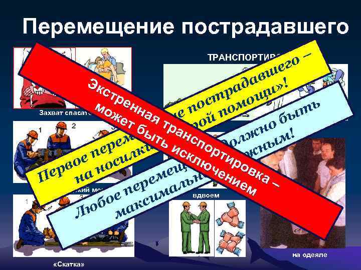 Перемещение пострадавшего о– ег ТРАНСПОРТИРОВКА ш ав » ! Эк ад и стр тр
