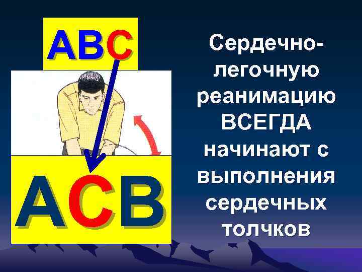 АВС АСВ Сердечнолегочную реанимацию ВСЕГДА начинают с выполнения сердечных толчков 