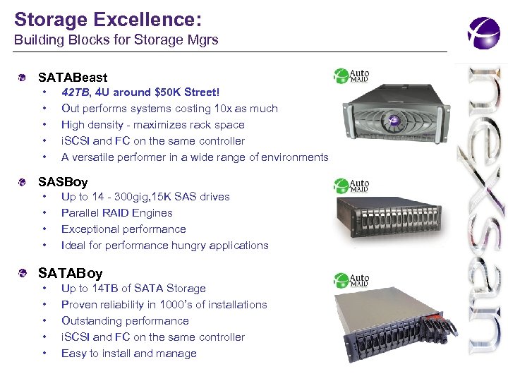 Storage Excellence: Building Blocks for Storage Mgrs SATABeast • • • 42 TB, 4