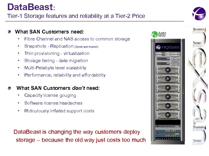 Data. Beast: Tier-1 Storage features and reliability at a Tier-2 Price What SAN Customers