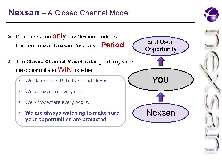 Nexsan – A Closed Channel Model Customers can only buy Nexsan products from Authorized
