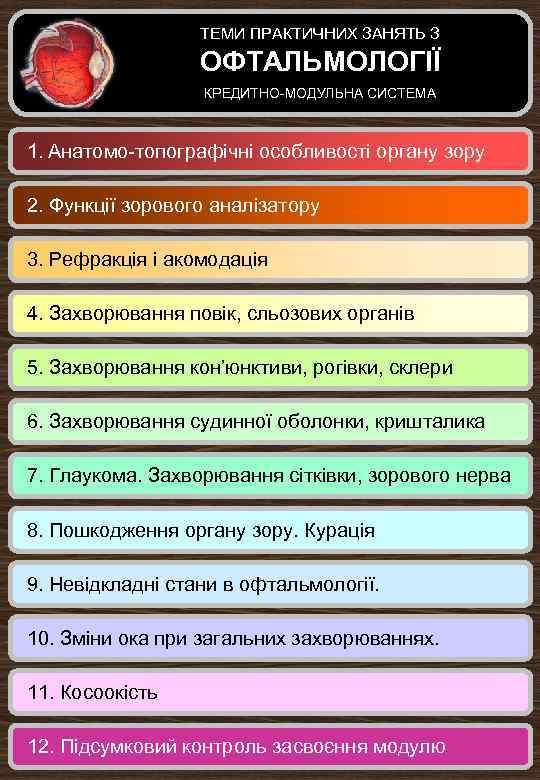 ТЕМИ ПРАКТИЧНИХ ЗАНЯТЬ З ОФТАЛЬМОЛОГІЇ КРЕДИТНО-МОДУЛЬНА СИСТЕМА 1. Анатомо-топографічні особливості органу зору 2. Функції