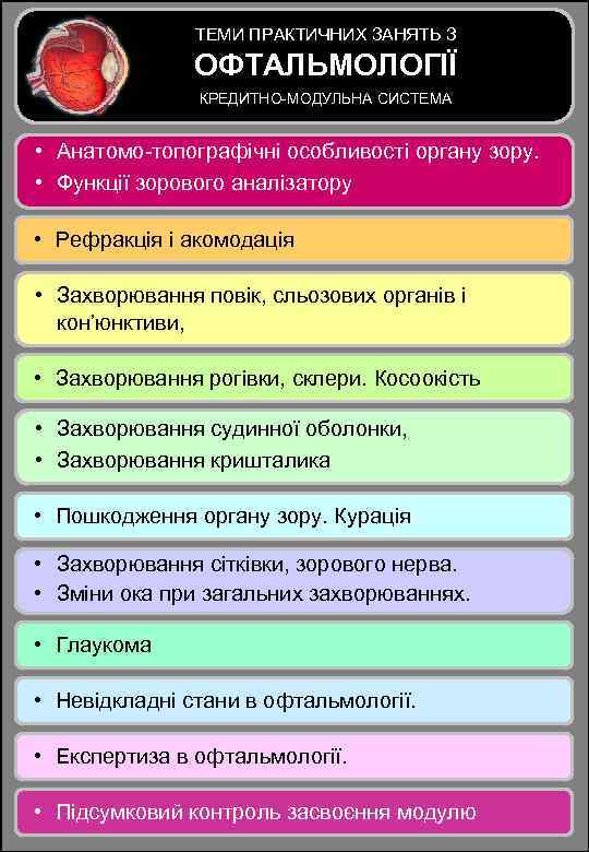 ТЕМИ ПРАКТИЧНИХ ЗАНЯТЬ З ОФТАЛЬМОЛОГІЇ КРЕДИТНО-МОДУЛЬНА СИСТЕМА • Анатомо-топографічні особливості органу зору. • Функції