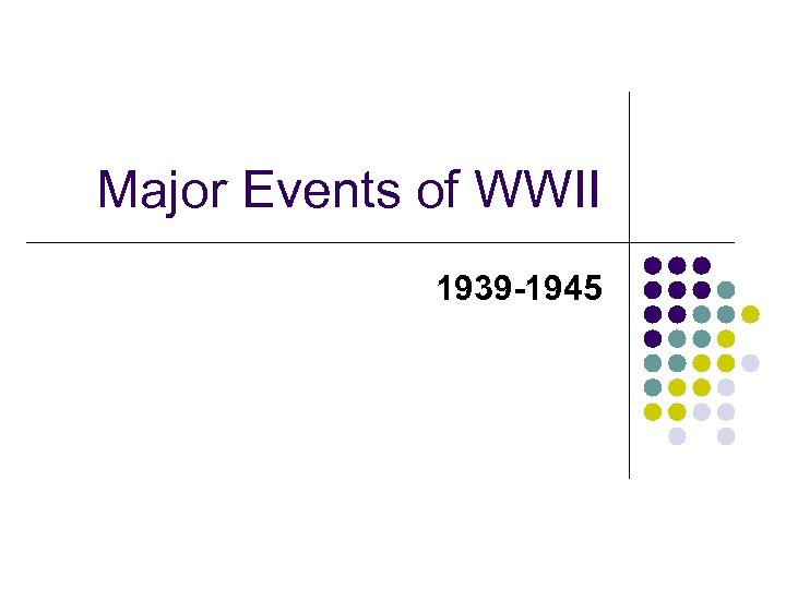 Major Events of WWII 1939 -1945 