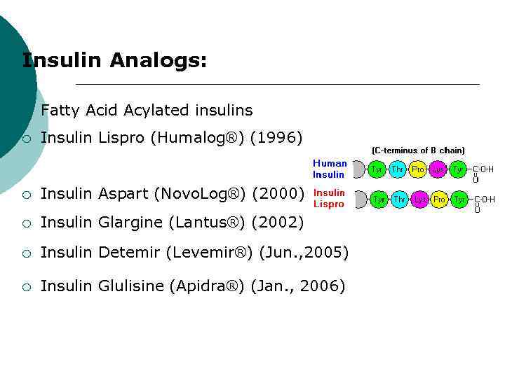 Insulin Analogs: ¡ Fatty Acid Acylated insulins ¡ Insulin Lispro (Humalog®) (1996) ¡ Insulin