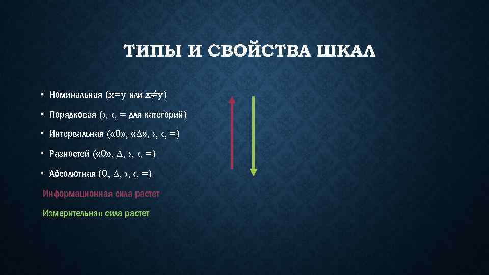 ТИПЫ И СВОЙСТВА ШКАЛ • Номинальная (x=y или x≠y) • Порядковая (›, ‹, =