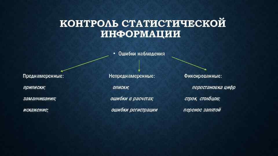 КОНТРОЛЬ СТАТИСТИЧЕСКОЙ ИНФОРМАЦИИ • Ошибки наблюдения Преднамеренные: приписки; Непреднамеренные: описки; Фиксированные: перестановка цифр замалчивания;