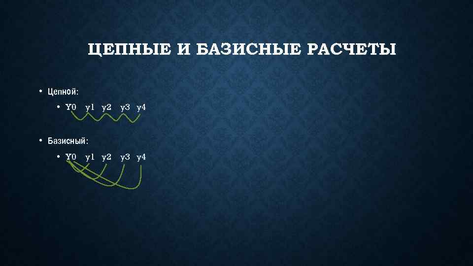ЦЕПНЫЕ И БАЗИСНЫЕ РАСЧЕТЫ • Цепной: • Y 0 y 1 y 2 y