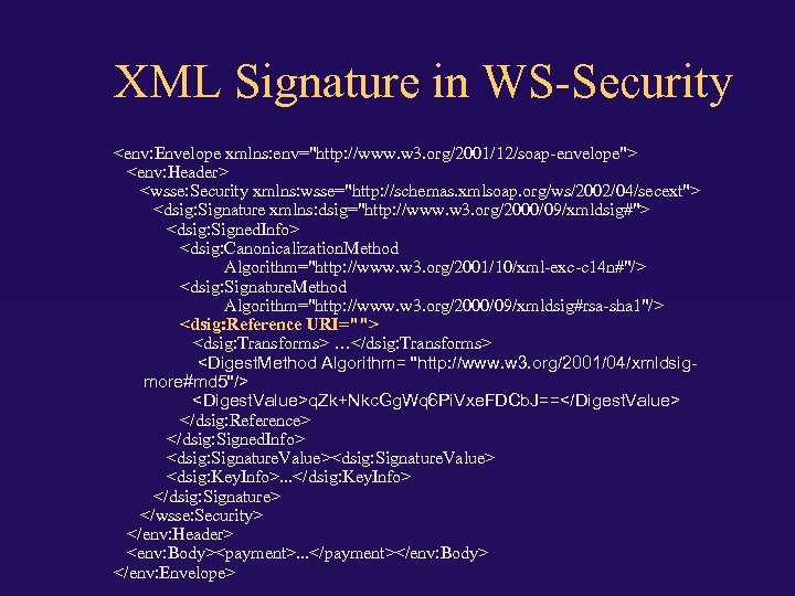 XML Signature in WS-Security <env: Envelope xmlns: env="http: //www. w 3. org/2001/12/soap-envelope"> <env: Header>