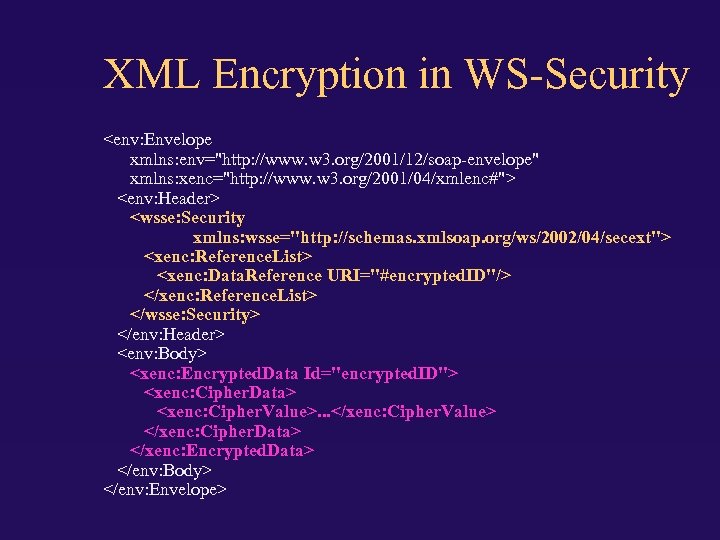XML Encryption in WS-Security <env: Envelope xmlns: env="http: //www. w 3. org/2001/12/soap-envelope" xmlns: xenc="http: