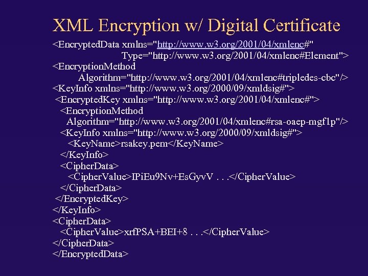 XML Encryption w/ Digital Certificate <Encrypted. Data xmlns="http: //www. w 3. org/2001/04/xmlenc#" Type="http: //www.