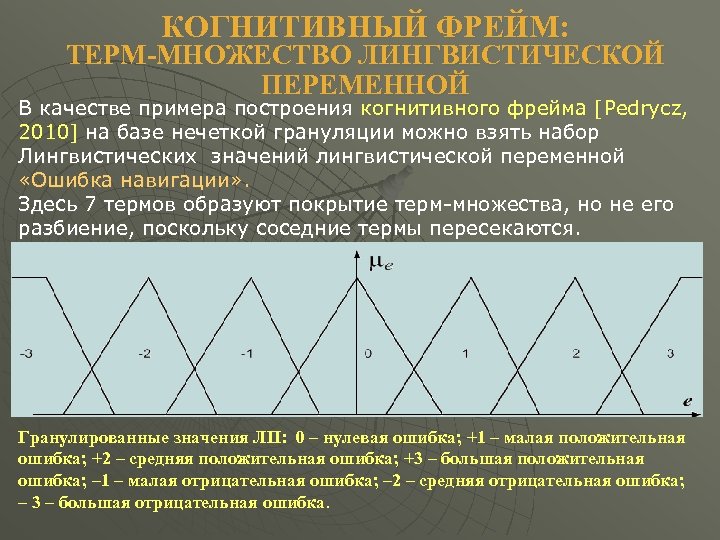 КОГНИТИВНЫЙ ФРЕЙМ: ТЕРМ-МНОЖЕСТВО ЛИНГВИСТИЧЕСКОЙ ПЕРЕМЕННОЙ В качестве примера построения когнитивного фрейма [Pedrycz, 2010] на