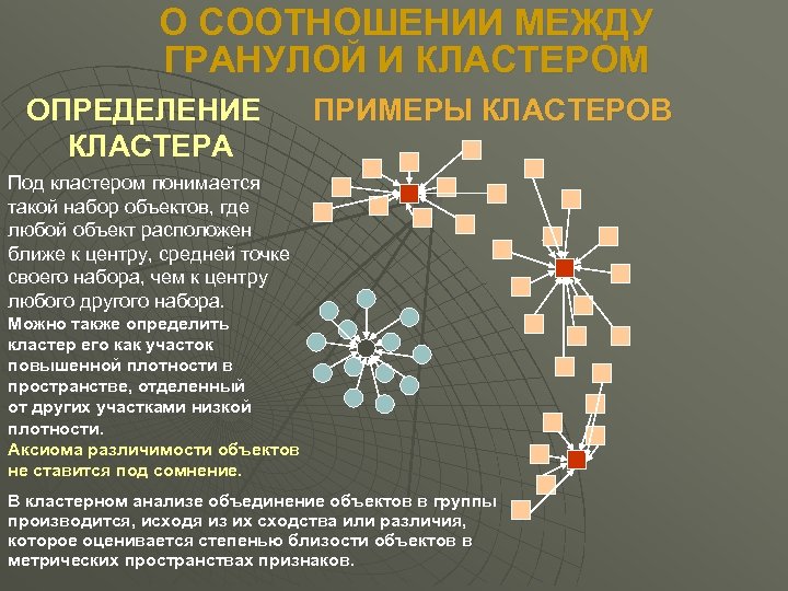 О СООТНОШЕНИИ МЕЖДУ ГРАНУЛОЙ И КЛАСТЕРОМ ОПРЕДЕЛЕНИЕ КЛАСТЕРА ПРИМЕРЫ КЛАСТЕРОВ Под кластером понимается такой