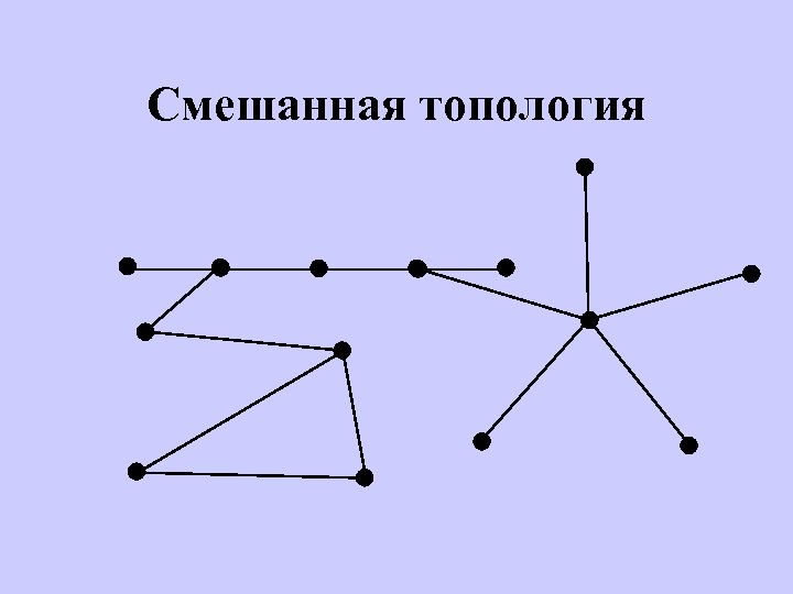 Смешанная топология 