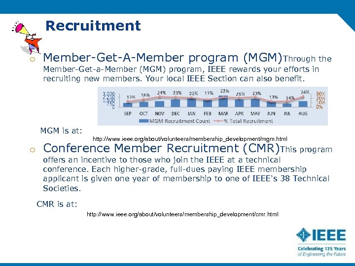  Recruitment o Member-Get-A-Member program (MGM)Through the Member-Get-a-Member (MGM) program, IEEE rewards your efforts