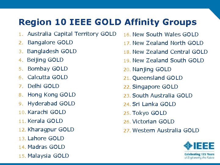 Region 10 IEEE GOLD Affinity Groups 1. Australia Capital Territory GOLD 16. New South