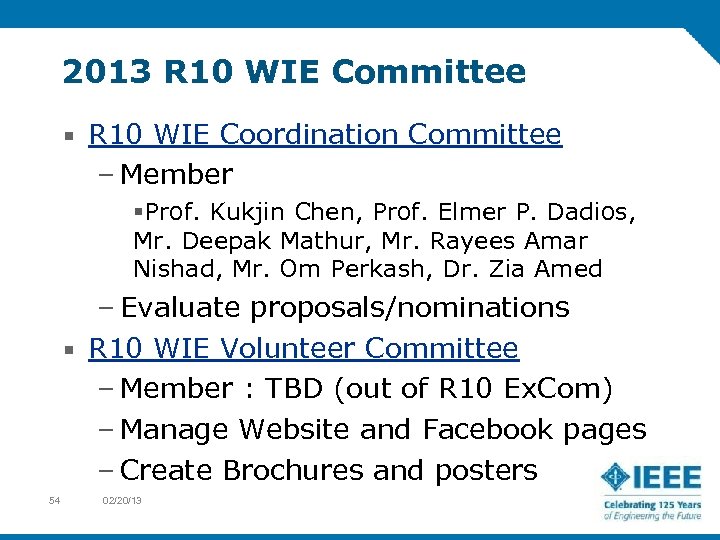 2013 R 10 WIE Committee R 10 WIE Coordination Committee – Member Prof. Kukjin