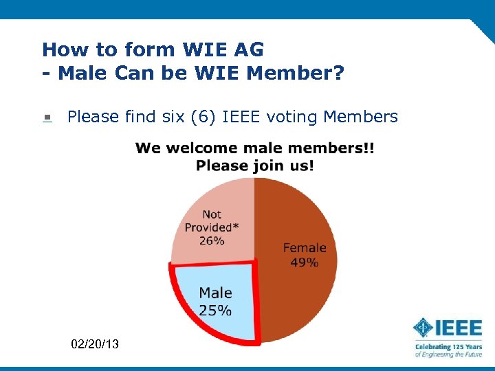 How to form WIE AG - Male Can be WIE Member? Please find six