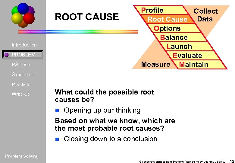 ROOT CAUSE Introduction PROBLEM PS Tools Profile Collect Root Cause Data Options Balance Launch