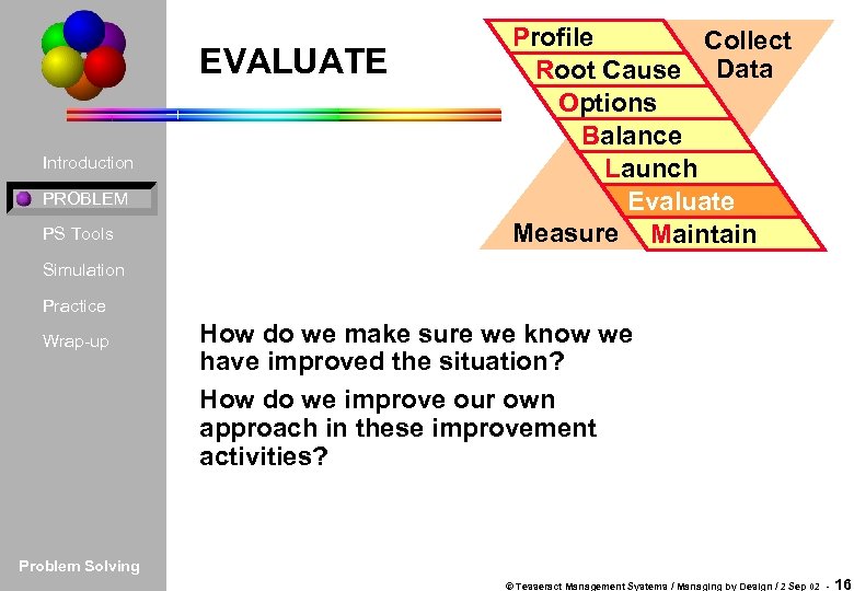 EVALUATE Introduction PROBLEM PS Tools Profile Collect Root Cause Data Options Balance Launch Evaluate