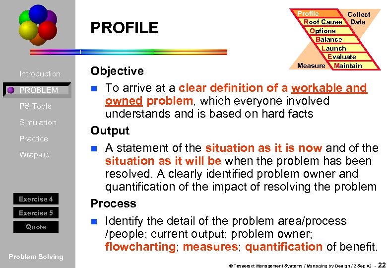 PROFILE Introduction PROBLEM PS Tools Simulation Practice Wrap-up Exercise 4 Exercise 5 Quote Problem