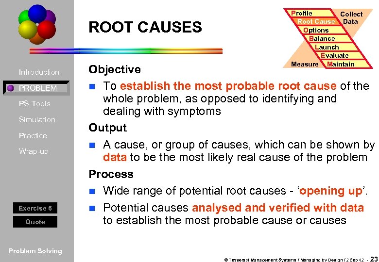 ROOT CAUSES Introduction PROBLEM PS Tools Simulation Practice Wrap-up Exercise 6 Quote Profile Collect