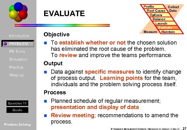 EVALUATE Introduction PROBLEM PS Tools Simulation Practice Wrap-up Exercise 11 Quote Problem Solving Profile