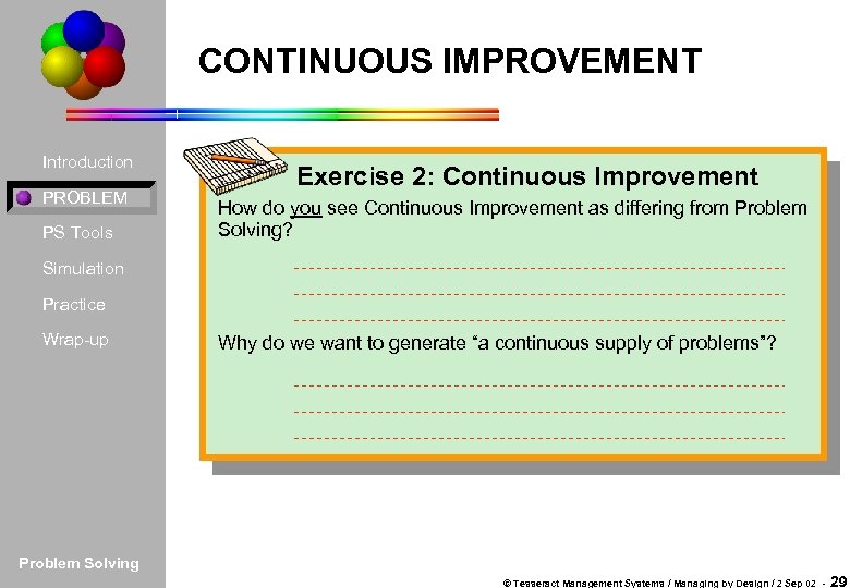 CONTINUOUS IMPROVEMENT Introduction PROBLEM PS Tools Exercise 2: Continuous Improvement How do you see