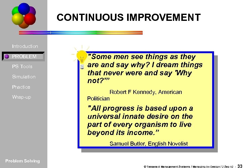 CONTINUOUS IMPROVEMENT Introduction PROBLEM PS Tools Simulation Practice Wrap-up "Some men see things as