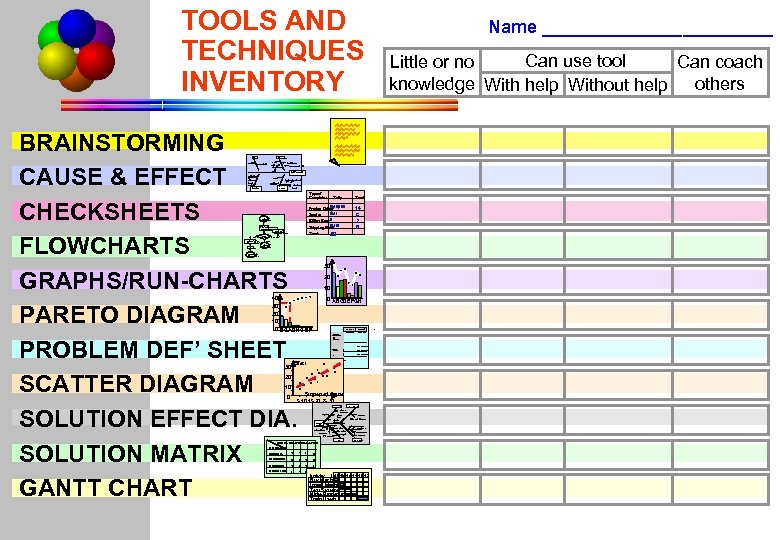 TOOLS AND TECHNIQUES INVENTORY BRAINSTORMING Introduction CAUSE & EFFECT PROBLEM PS Tools CHECKSHEETS Simulation