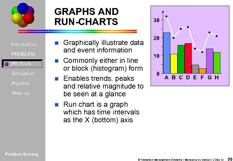 GRAPHS AND RUN-CHARTS Introduction PROBLEM PS Tools Simulation Practice Wrap-up 30 Graphically illustrate data