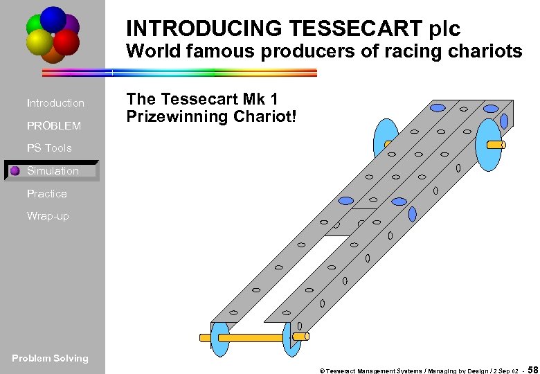 INTRODUCING TESSECART plc World famous producers of racing chariots Introduction PROBLEM The Tessecart Mk