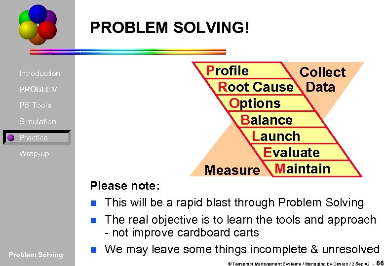 PROBLEM SOLVING! Introduction PROBLEM PS Tools Simulation Practice Wrap-up Problem Solving Profile Collect Root