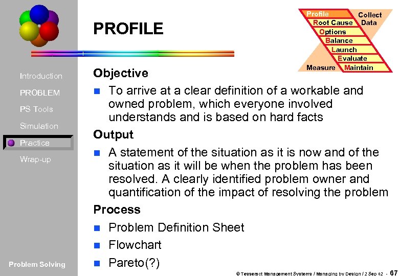 PROFILE Introduction PROBLEM PS Tools Simulation Practice Wrap-up Problem Solving Profile Collect Root Cause