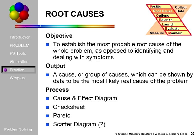 ROOT CAUSES Introduction PROBLEM PS Tools Simulation Practice Wrap-up Problem Solving Profile Collect Root