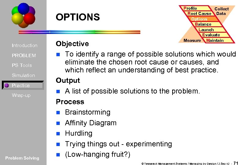 OPTIONS Introduction PROBLEM PS Tools Simulation Practice Wrap-up Problem Solving Profile Collect Root Cause