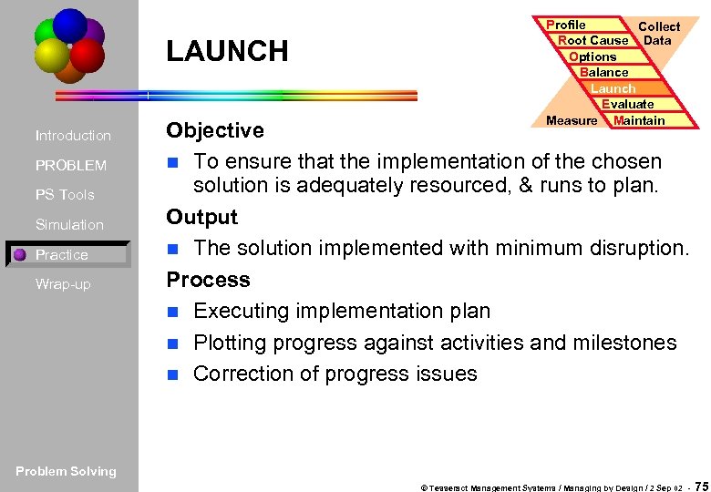 LAUNCH Introduction PROBLEM PS Tools Simulation Practice Wrap-up Profile Collect Root Cause Data Options