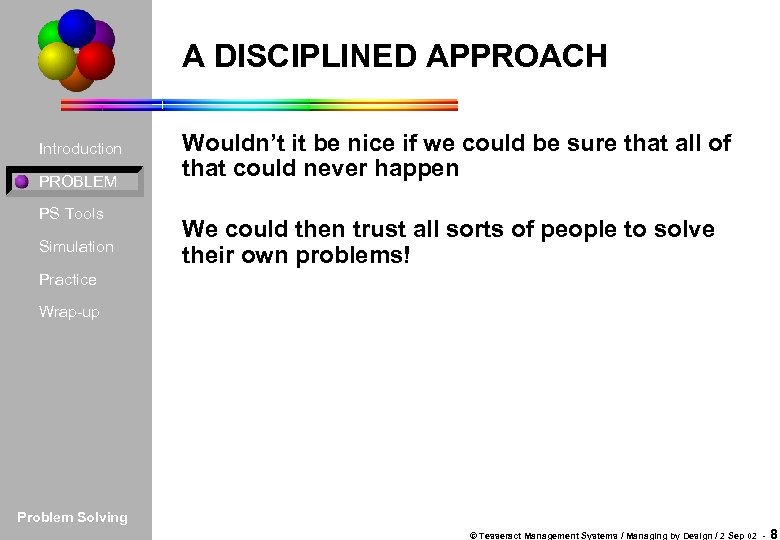 A DISCIPLINED APPROACH Introduction PROBLEM PS Tools Simulation Wouldn’t it be nice if we