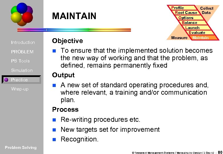 MAINTAIN Introduction PROBLEM PS Tools Simulation Practice Wrap-up Profile Collect Root Cause Data Options