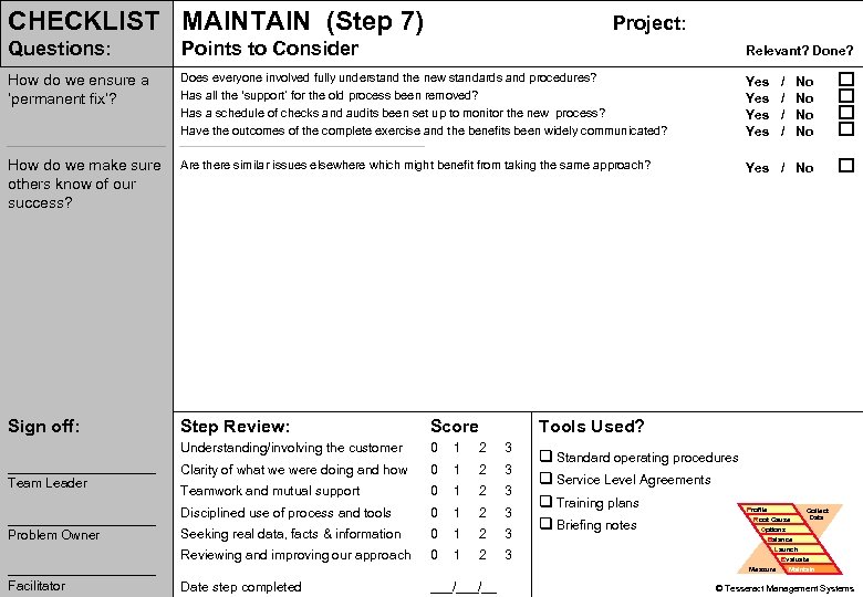 CHECKLIST MAINTAIN (Step 7) Project: Questions: Points to Consider Relevant? Done? How do we