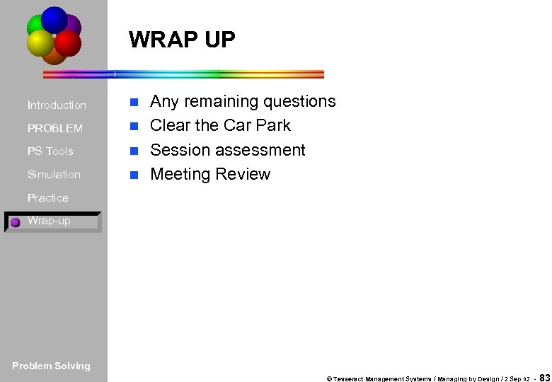 WRAP UP Introduction PROBLEM PS Tools Simulation Any remaining questions n Clear the Car