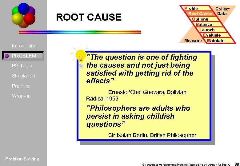 ROOT CAUSE Introduction PROBLEM PS Tools Simulation Practice Wrap-up Profile Collect Root Cause Data