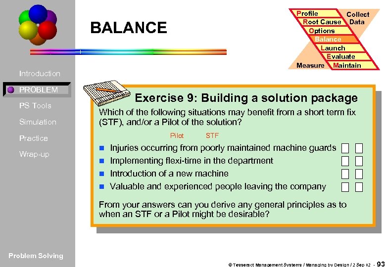 Profile Collect Root Cause Data Options Balance Launch Evaluate Measure Maintain BALANCE Introduction PROBLEM